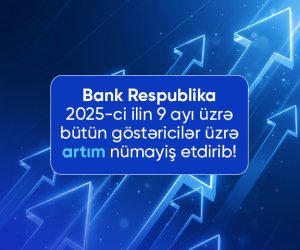 Bank Respublika2025-ci ilin 9 ayı üzrə inamlı artım nümayiş etdirib