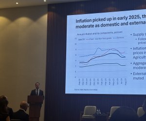 2025-ci ilin ilk yarısında iqtisadi artım tempində yavaşlama müşahidə olunub 2025-ci ilin ilk yarısında iqtisadi artım tempində yavaşlama müşahidə olunub