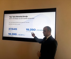 Şəkidə Kiş məscidinin bərpası gələn il yekunlaşacaq Şəkidə Kiş məscidinin bərpası gələn il yekunlaşacaq