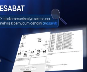 
ETX: Azərbaycanın telekommunikasiya sektoruna qarşı fişinq hücumu edilir