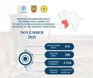 Noyabrda 208 tank əlehinə mina zərərsizləşdirilib