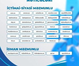 Onlayn və çap media subyektlərinə dəstək müsabiqəsinin nəticələri açıqlanıb