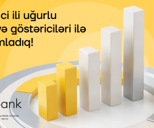 Yelo Bank 2025-ci ili aktivlərin və depozitlərin əhəmiyyətli artımı ilə tamamlayıb