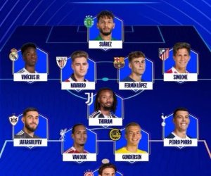 Эльвин Джафаргулиев в символической сборной тура Лиги чемпионов