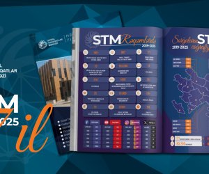 Son yeddi ildə STM 171 sorğu keçirib - Rəsmi