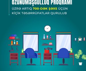700-ə yaxın şəxs üçün kiçik təsərrüfatlar quruldu