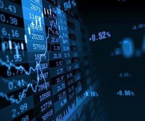 Main index indicators of world stock markets