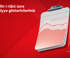 
Kapital Bank 2026-cı ilin I rübü üzrə maliyyə nəticələrini elan edib