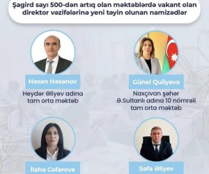 Naxçıvanda bu məktəblərə direktorlar təyin olundu