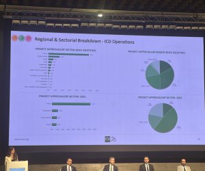ICD working with Azerbaijan on first sovereign sukuk issuance