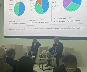 Qarabağda 644 özəl investisiya üzrə əməkdaşlıq sazişləri imzalanıb
