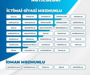MEDİA onlayn media subyektlərinə dəstək müsabiqəsinin nəticələrini açıqlayıb