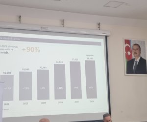 Peşə təhsilinə qəbulun bu il 4% artaraq 28 140 nəfərə çatacağı gözlənilir