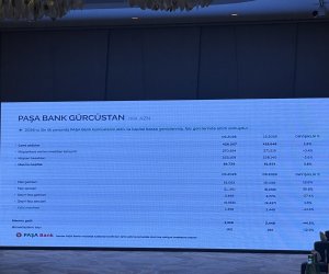 PAŞA Bank Gürcüstanın aktivləri açıqlanıb