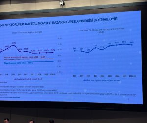 AMB: Bank sektoru əlavə 20,1 milyard manatlıq risk ölçülmüş aktiv artımını dəstəkləyə bilər