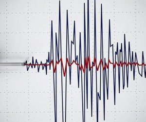 Əfqanıstanda 5,2 maqnitudalı zəlzələ baş verib