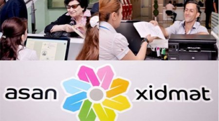 "ASAN"dan kupça almaq üçün lazım olan sənədlər hansılardır?