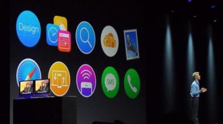 Eight key features of iOS 8