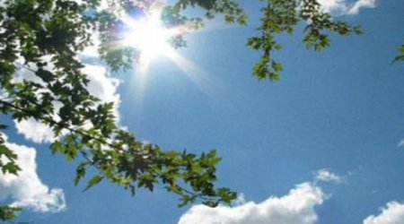 Baku weather forecast for June 20