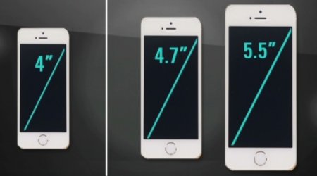 Bigger iPhones coming this fall