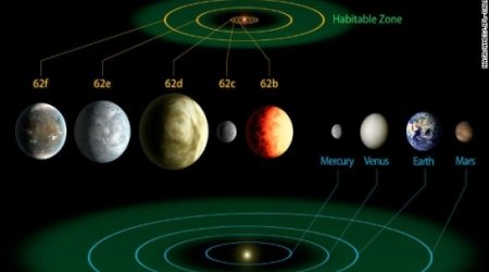 We're 'very close' to finding another Earth