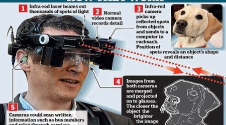 Trek-style smart glasses that allow the blind to see - VIDEO
