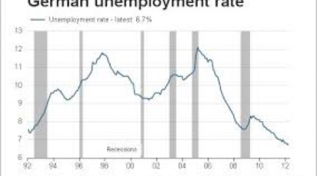 Unemployment in Germany up slightly in August