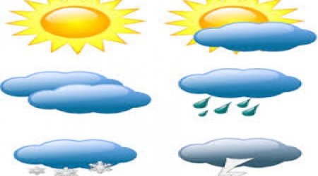 Baku weather forecast for Sep. 3