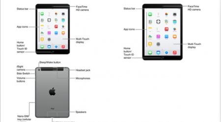 Apple reveals iPad Air 2 and iPad mini 3