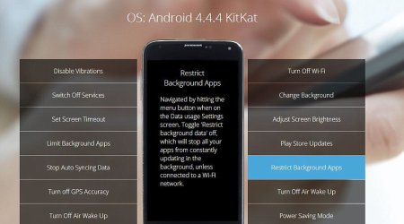 How to boost YOUR mobile phone’s battery life - PHOTO+VIDEO