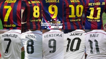 Everything you need to know about the Clasico