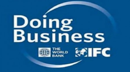 Azerbaijan improves position on Doing Business ranking