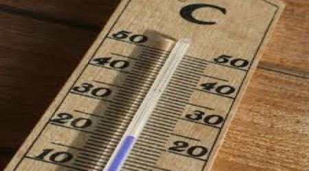 Baku weather forecast for Nov. 15