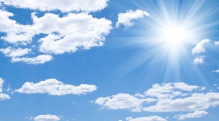 Baku weather forecast for Jan. 16