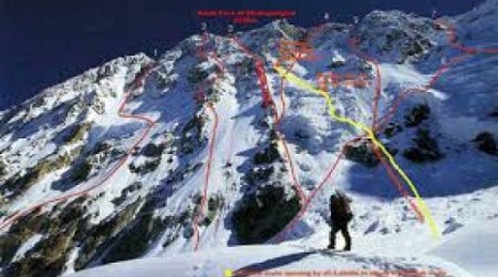 Azeri mountaineers to conquer Shishapangma Peak of Himalayas