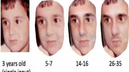 Age-progression software lets you see your child as an adult - VIDEO