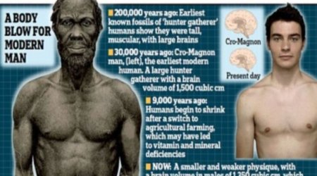Humans become WEAKLINGS compared with our ancient ancestors