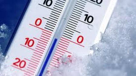 Baku weather forecast for Dec.3