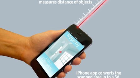 Apple is developing an iPhone that fires LASER BEAMS