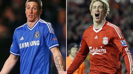 Liverpool put finishing touches to bid to bring back Chelsea flop Fernando Torres