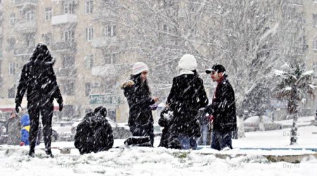 Baku weather forecast for Jan.17
