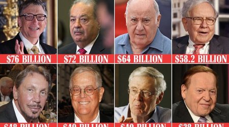 Richest 80 people in the world revealed...
