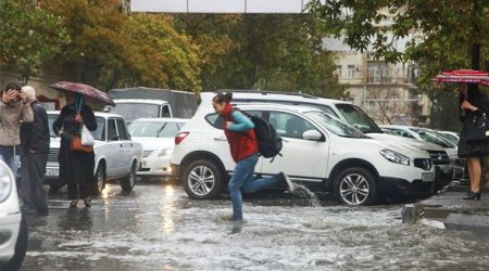 Baku weather forecast for Jan.28
