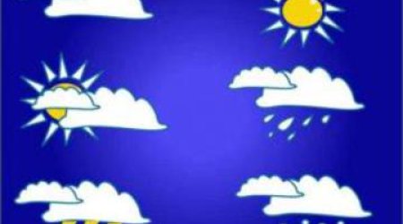 Azerbaijan March weather forecast announced