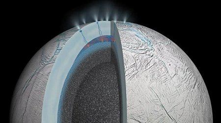 Saturn's moon shows sign of life