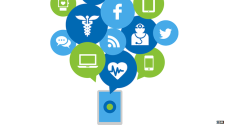 IBM and Apple want to share how you are with others