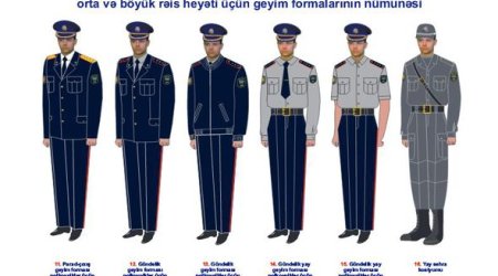 Азербайджанских полицейских переоденут