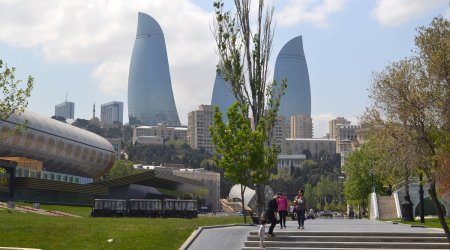 Baku weather forecast for July 2