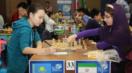 Наши юниоры на шахматном чемпионате