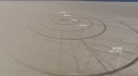 The world’s first scale model of the solar system